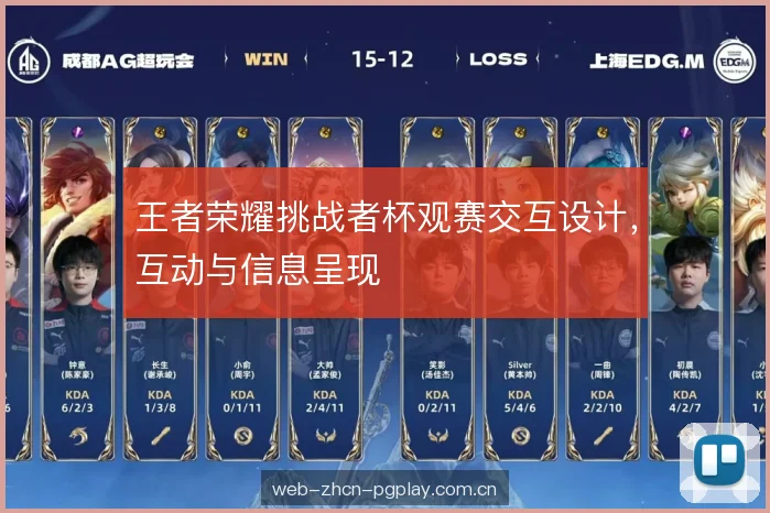 王者荣耀挑战者杯观赛交互设计,互动与信息呈现 王者荣耀挑战者杯观赛交互设计,互动与信息呈现